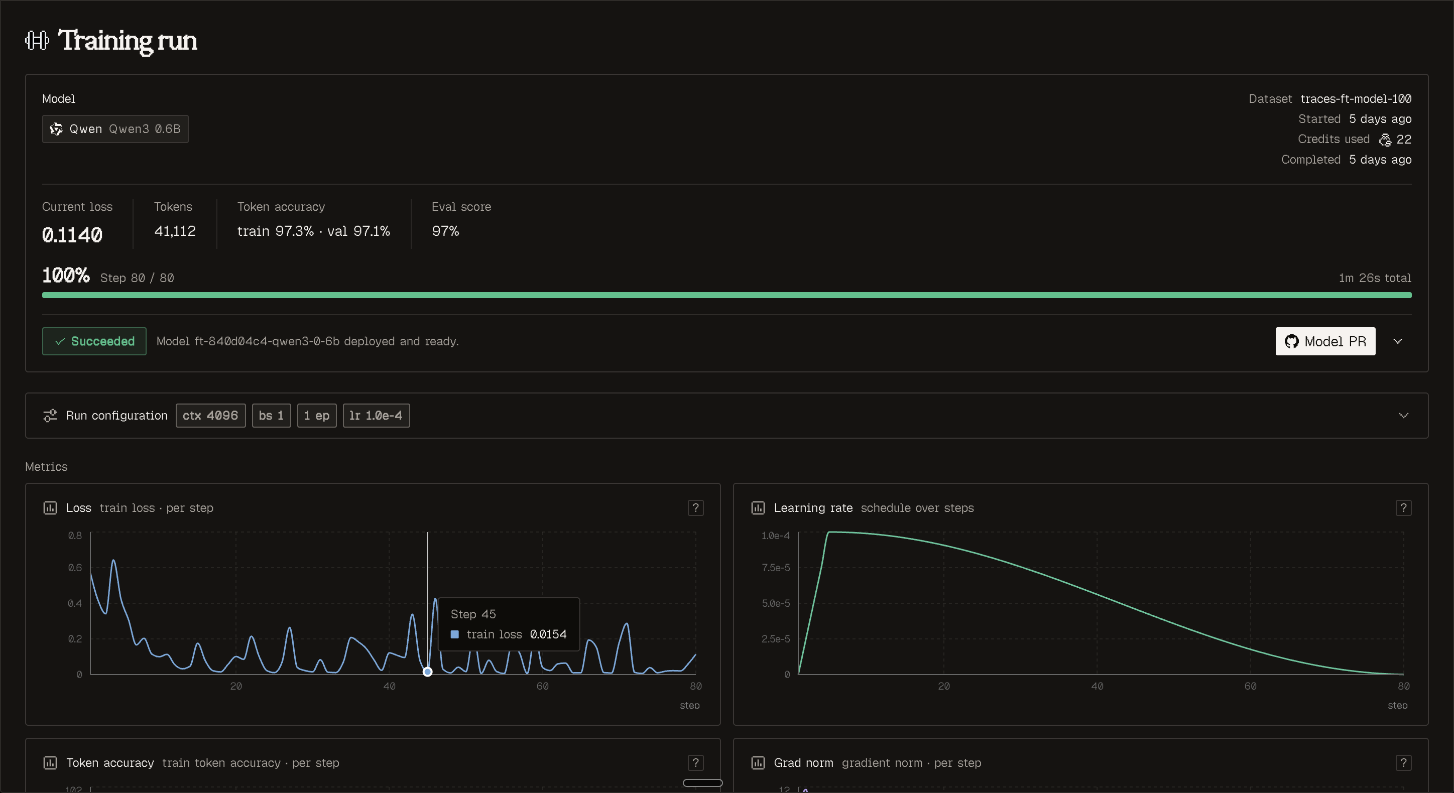 A completed training run charting loss, token accuracy, and eval score, with the trained model deployed and a model-swap pull request ready